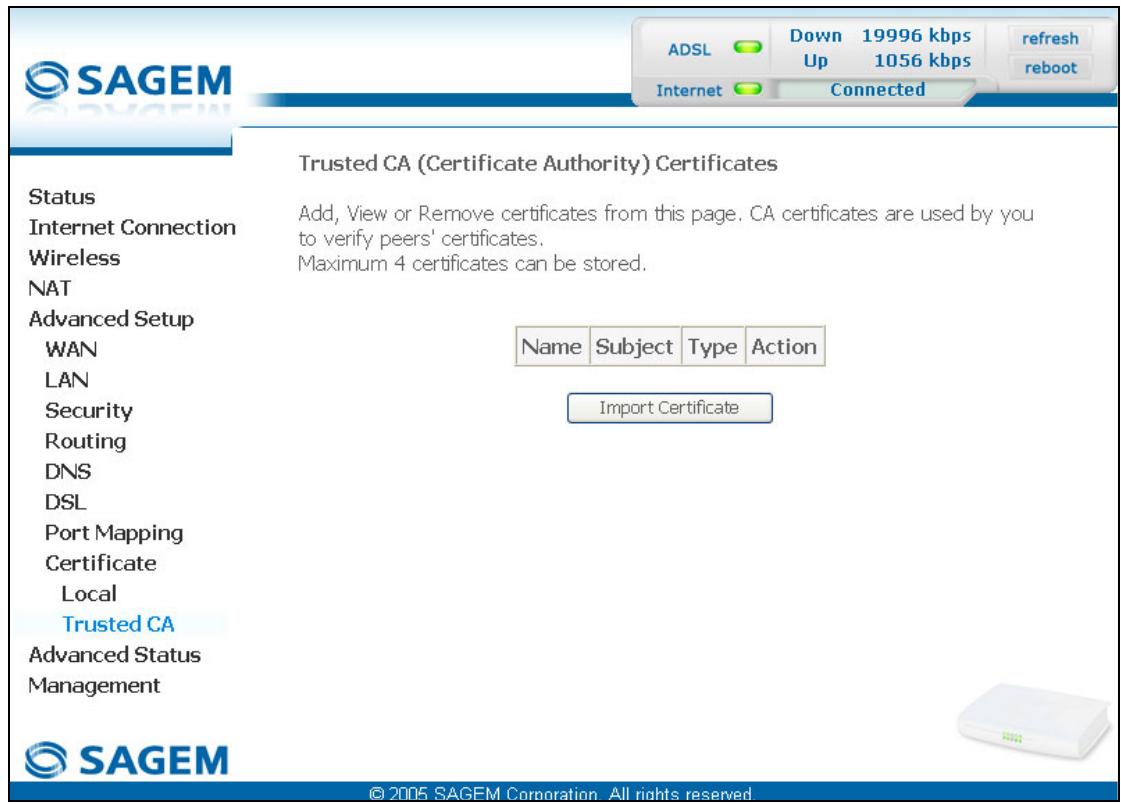 SAGEM COM FAST 2704N - Trusted CA - 1