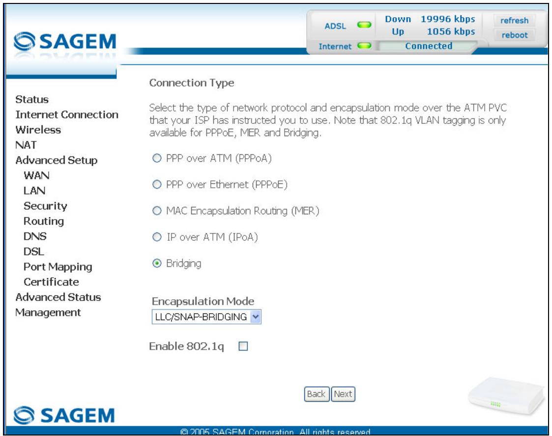 SAGEM COM FAST 2704N - Add - 2
