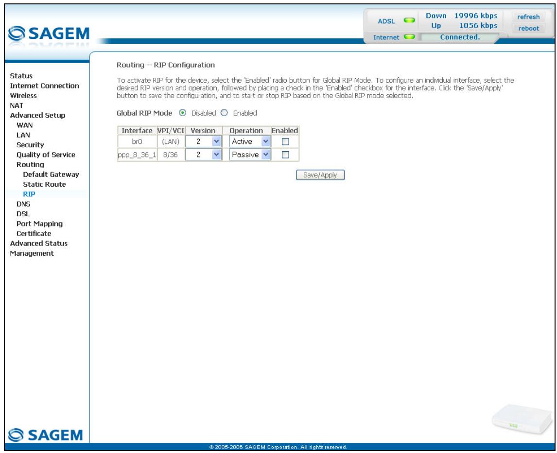 SAGEM COM FAST 2704N - RIP - 1