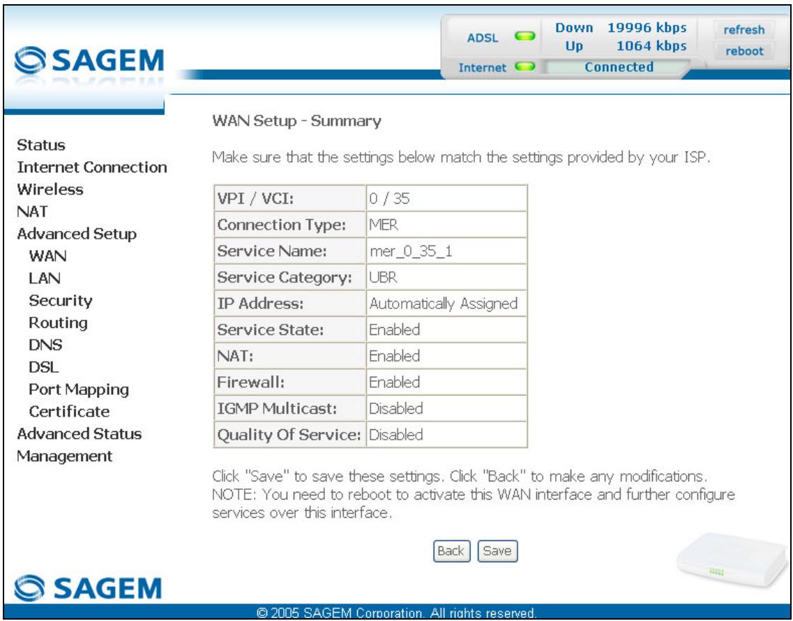 SAGEM COM FAST 2704N - Add - 12