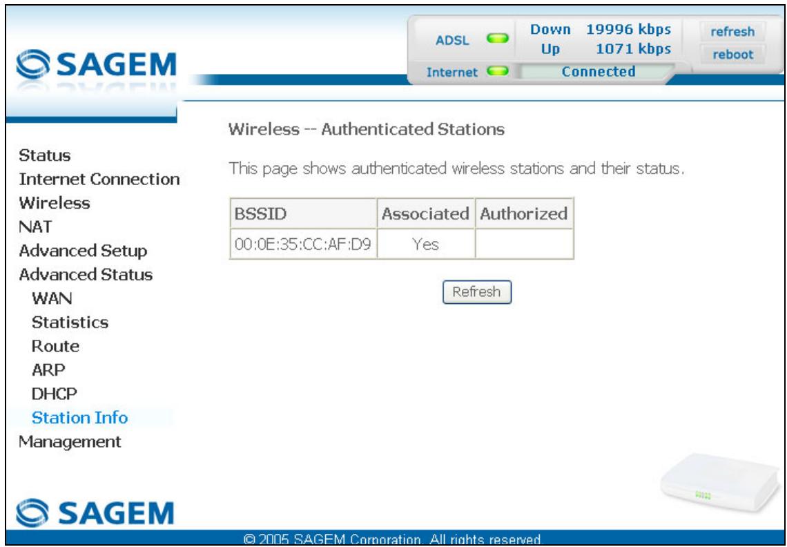 SAGEM COM FAST 2704N - ARP - 3