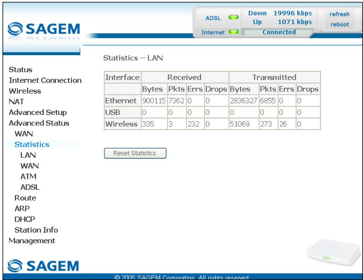ADSL Down 19996 kbps Up 1071 kbps refresh reboot Internet Connected Statistics -- LAN Status Internet Connection Wireless NAT Advanced Setup Advanced Status WAN Statistics LAN WAN ATM ADSL Route ARP DHCP Station Info Management Interface Received Transmitted Bytes Pkts Errs Drops Bytes Pkts Errs Drops Ethernet 900115 7362 0 0 2836327 6855 0 0 USB 0 0 0 0 0 0 0 0 0 Wireless 335 3 232 0 51069 273 26 0 Reset Statistics © 2005 SAGEM Corporation All rights reserved