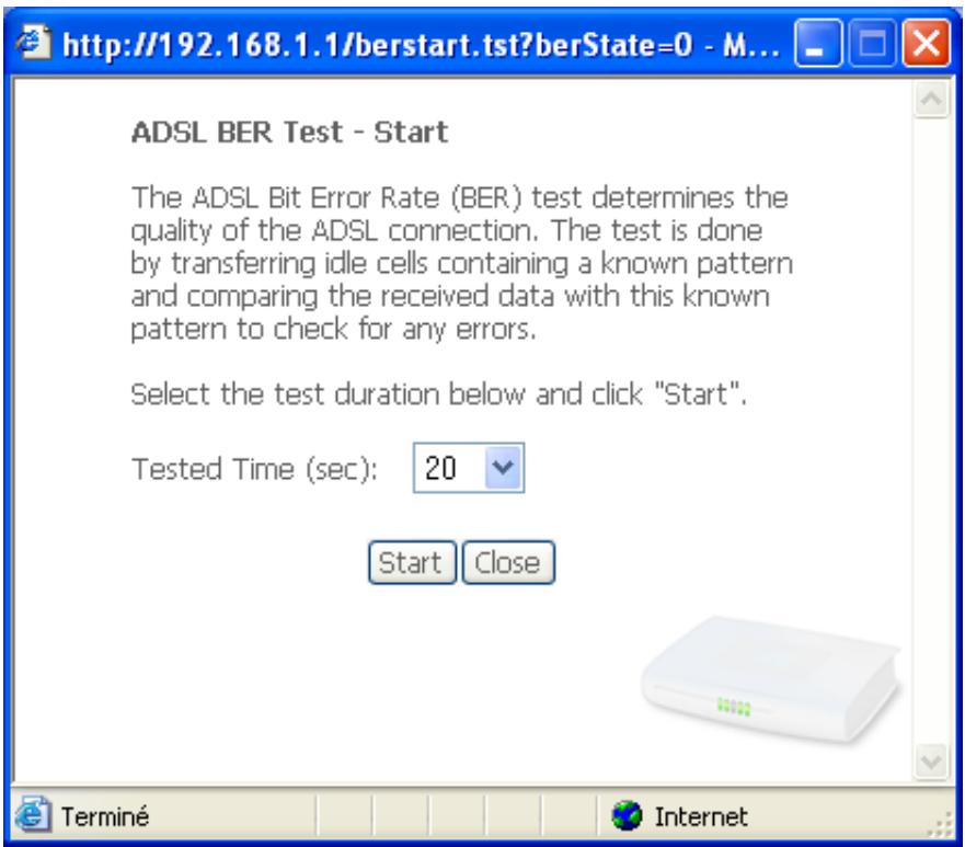 SAGEM COM FAST 2704N - ADSL - 2