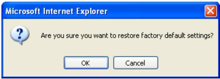 SAGEM COM FAST 2704N - Restore Default - 3