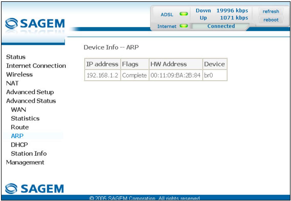 SAGEM COM FAST 2704N - ARP - 1