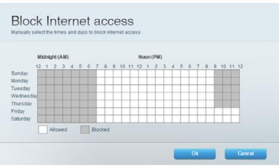 LINKSYS N300 - Conseil : - 1