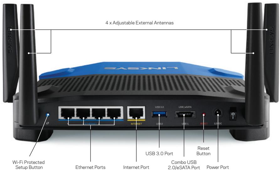 LINKSYS N300 - ETHERNET 1 thru 4 (Secondary) - 2
