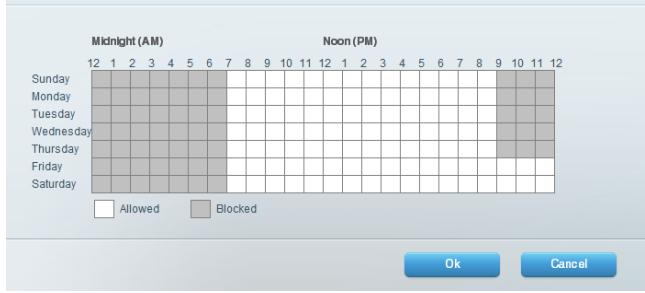 LINKSYS N300 - Tip: - 1