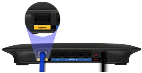 LINKSYS N300 - Tips: - 1