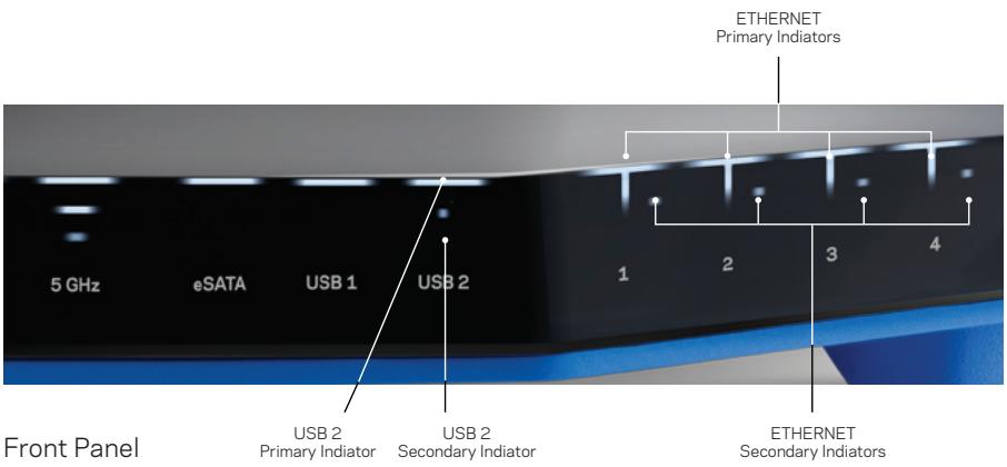 LINKSYS EA8300 - SPECIFICATIONS - 2