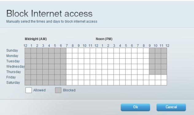 LINKSYS EA8300 - Tip: - 1
