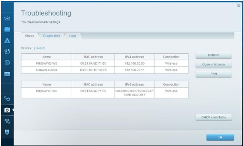 LINKSYS EA8300 - Conseil: - 1
