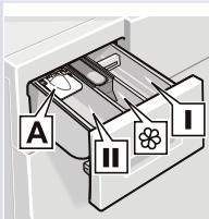 BOSCH WVG30462FF - Le plus important en bref - 9
