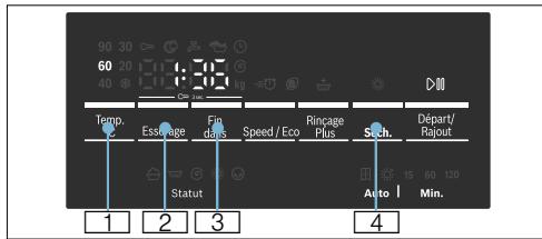 BOSCH WVG30462FF - P+ Modification des réglages par défaut d'un programme - 1