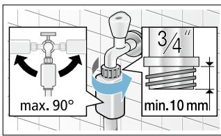BOSCH WVG30462FF - Modèle : Aqua-Secure - 1