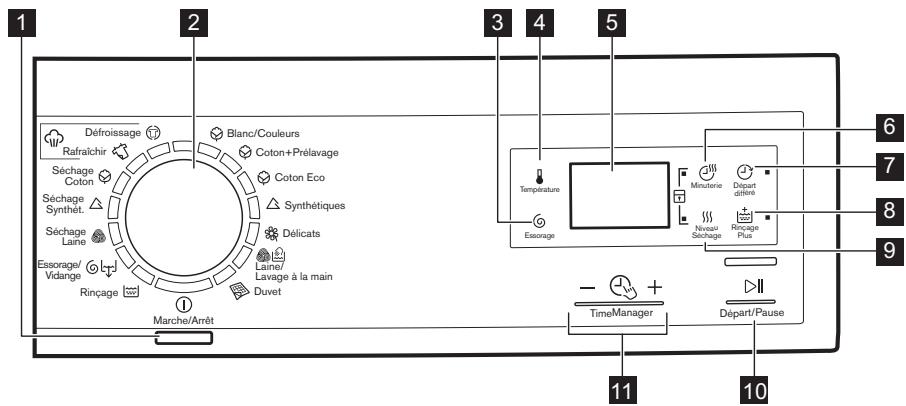 ELECTROLUX EWW1609SWD - Description du bandeau de commande - 1