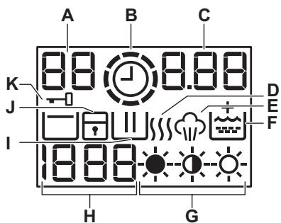 ELECTROLUX EWW1609SWD - Affichage - 1