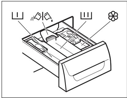 ELECTROLUX EWW1609SWD - Utilisation de lessive et d'additifs - 1