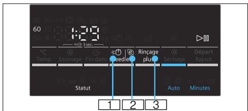 SIEMENS WD15G462FF - Sélection de fonctions complémentaires - 1
