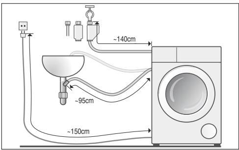 SIEMENS WD15G462FF - Longueurs de flexibles, conduites et lignes - 1