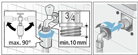 SIEMENS WD15G462FF - Branchement - 2