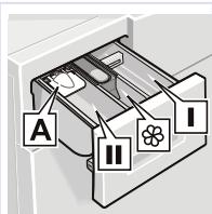 SIEMENS WD15G462FF - Le plus important en bref - 6