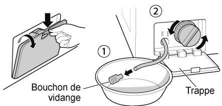 Bouchon de vidange ① ② Trappe