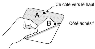 Ce côté vers le haut A B Côté adhésif