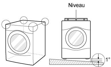 LG F286F93 EWRH  -  F286G1GWRH - GARANTIE - 13