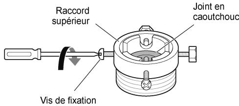 Raccord supérieur Joint en caoutchouc Vis de fixation