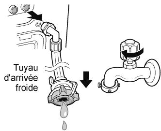 Tuyau d'arrivée froide