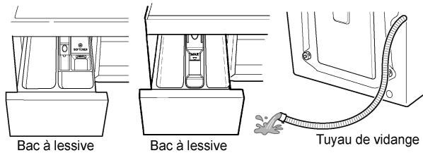 Bac à lessive Bac à lessive Tuyau de vidange