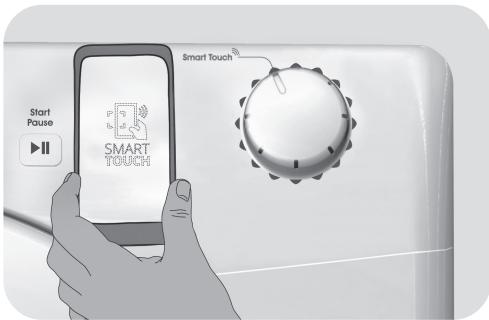 CANDY BWD 596PH3/1-S - BWD 596PH3/5-S - BIANCA BWD 596PH3/1-S - USAGES Frequents - 1