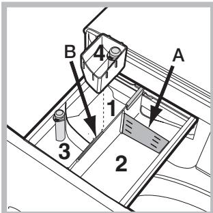 INDESIT IWDC7145 - Tiroir à produits lessiviels - 1