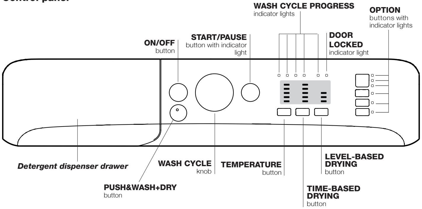 INDESIT IWDC7145 - Description of the Washer-dryer and starting a wash cycle - 1