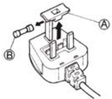 WHIRLPOOL AZB 8211 - AZB9670 - BRANCHEMENT ÉLECTRIQUE POUR LA GRANDE- BRETAGNE ET L'IRLANDE UNIQUEMENT - 1