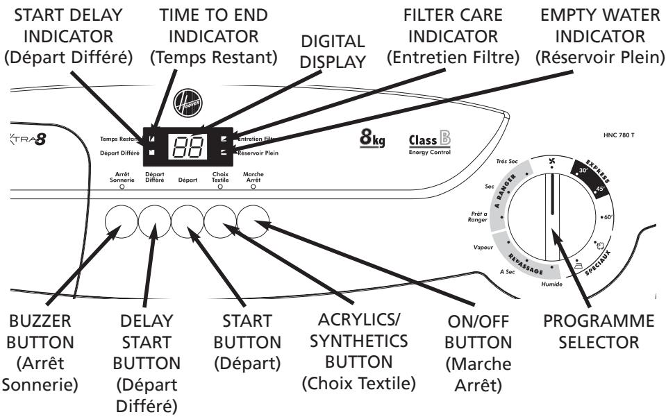 HOOVER DYNAMIC NEXT - Controls and indicators - 1