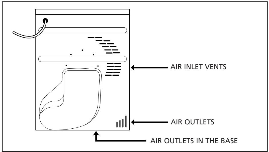 HOOVER DYNAMIC NEXT - Ventilation - 1