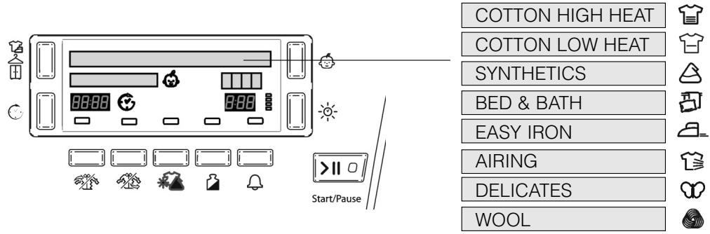 HOTPOINT-ARISTON TCL 831 XB - Programme selection and display - 1