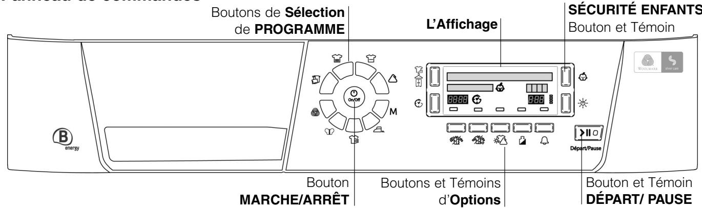 HOTPOINT-ARISTON TCL 831 XB - Avant de commencer à utiliser votre séche-linge - 3