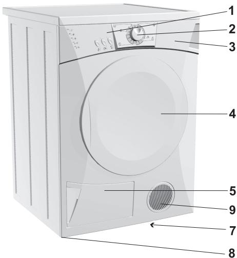 GORENJE WT 641 - WT681 - WT881 - 1