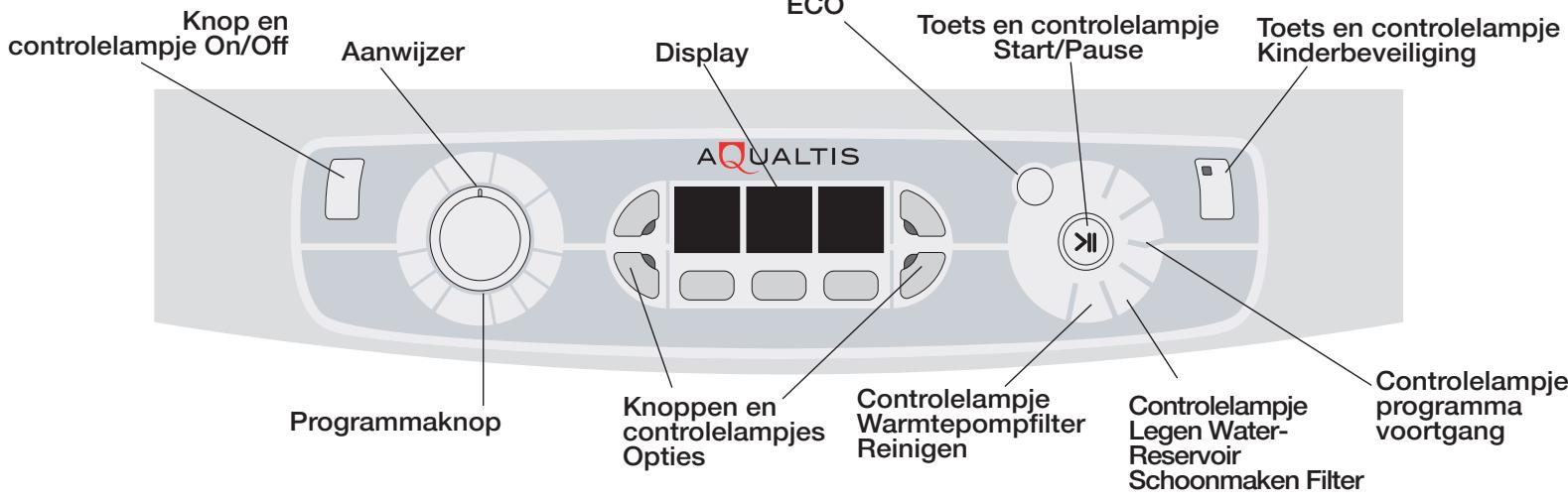 HOTPOINT-ARISTON TCS83BP - Beschrijving van de droger - 3