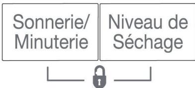 ESSENTIELB ESL-HP8D4 - Pour activer la sécurité enfants : - 1