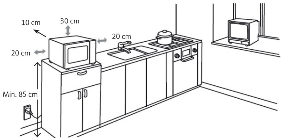 LISTO MOG L3 - INSTALLATION DE L'APPAREIL - 1