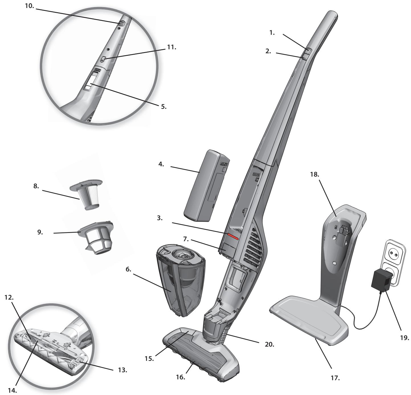 ELECTROLUX ERGORAPIDO EER7ANIMAL - ERGORAPIDO EER7GREEN - He BnKOpncToBvIte He aKymyIaTOpHi 6aTapei. - 1