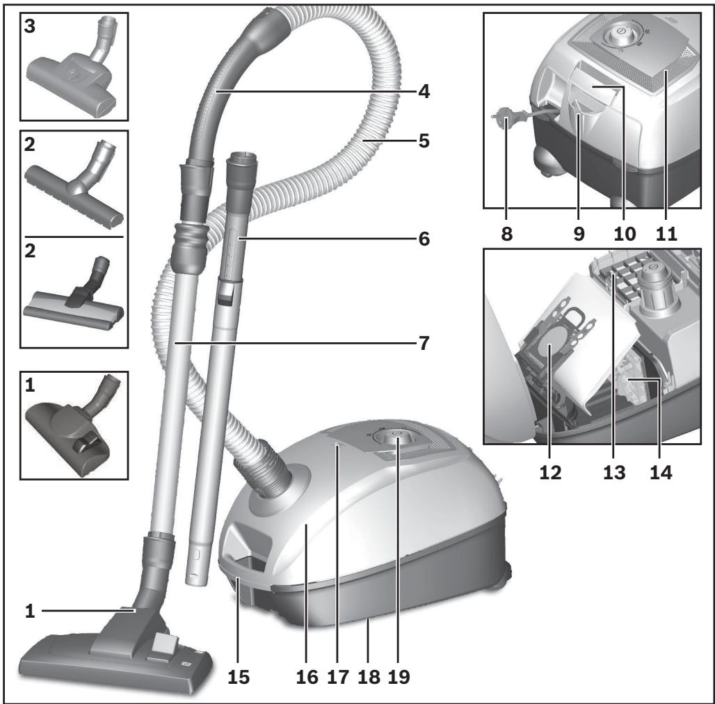 BOSCH GL30 - Beachten Sie unser weiteres Kundendienst-Angebot: - 1