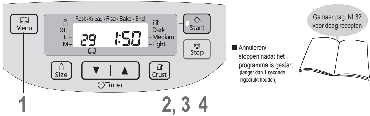 PANASONIC 2522 - Briochedeeg make - 1