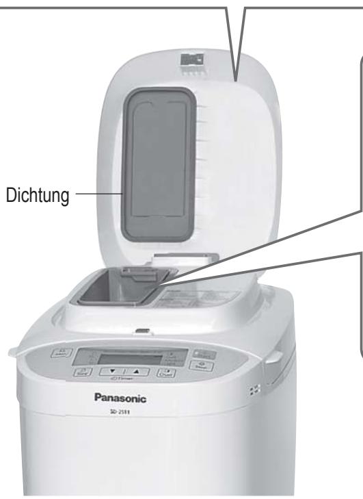 PANASONIC 2522 - Verteilerdeckel - 2