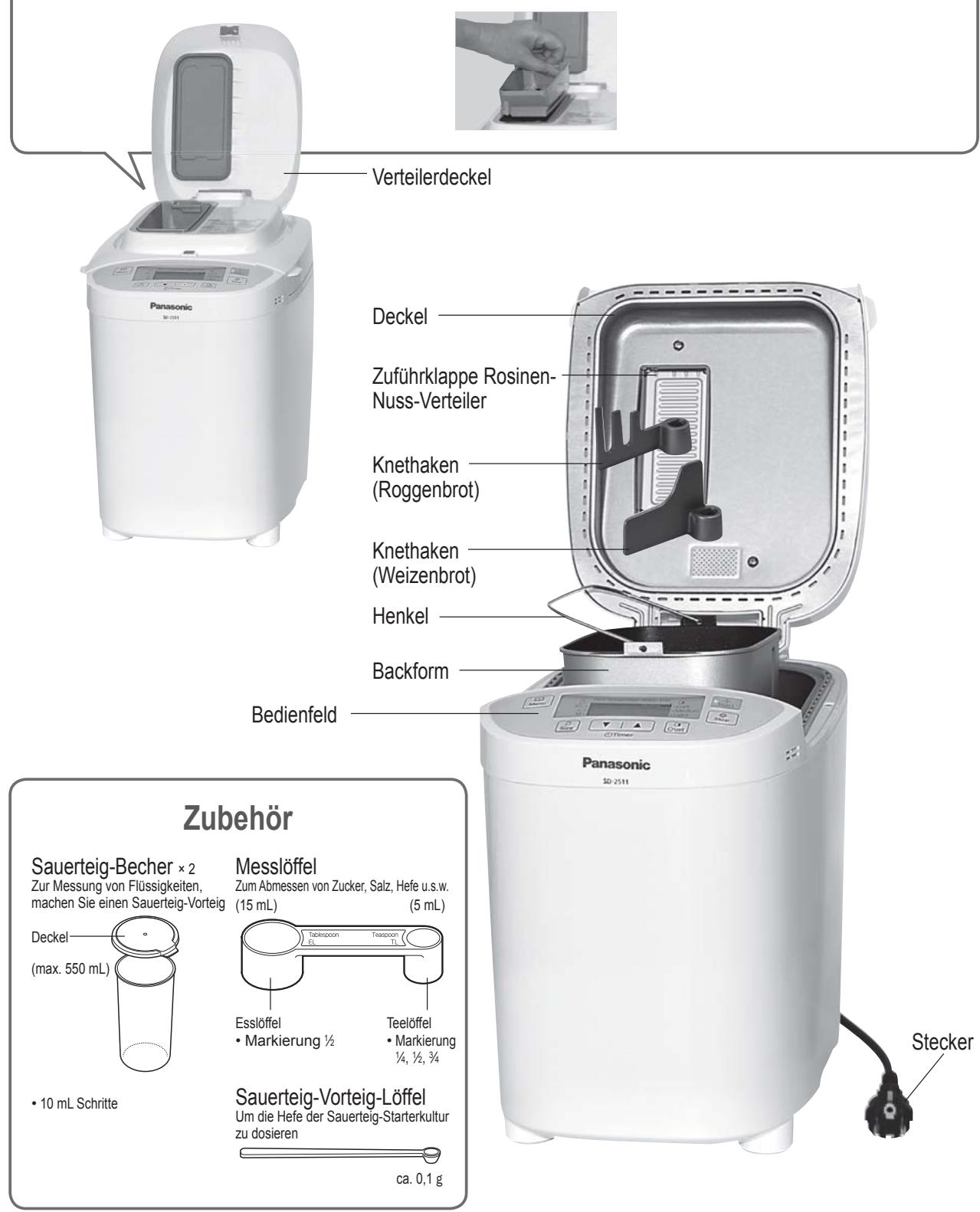 PANASONIC 2522 - Rosinen-Nuss-Verteiler - 1