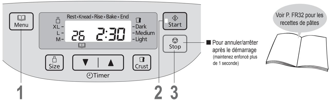 PANASONIC 2522 - Start de machine - 3